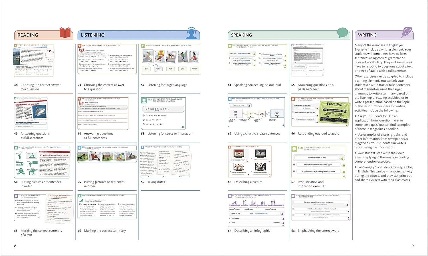English for Everyone Teacher's Guide