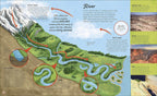 Water Cycles: The source of life from start to finish