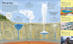 Water Cycles: The source of life from start to finish
