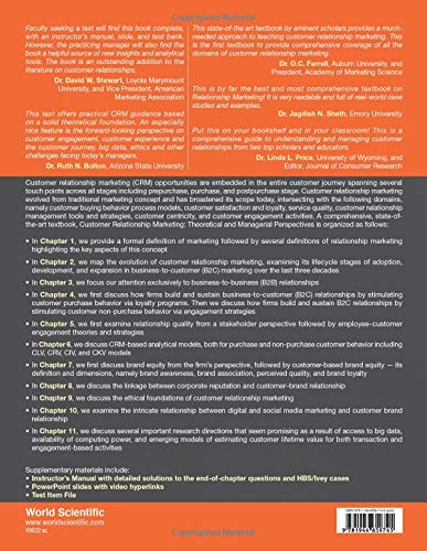 Customer Relationship Marketing: Theoretical And Managerial Perspectives