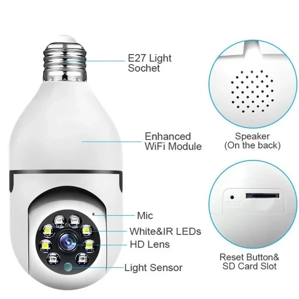 Speed-X Bulb Camera 1080P WiFi 360° Panoramic Security Camera | Night Vision & Two-Way Audio