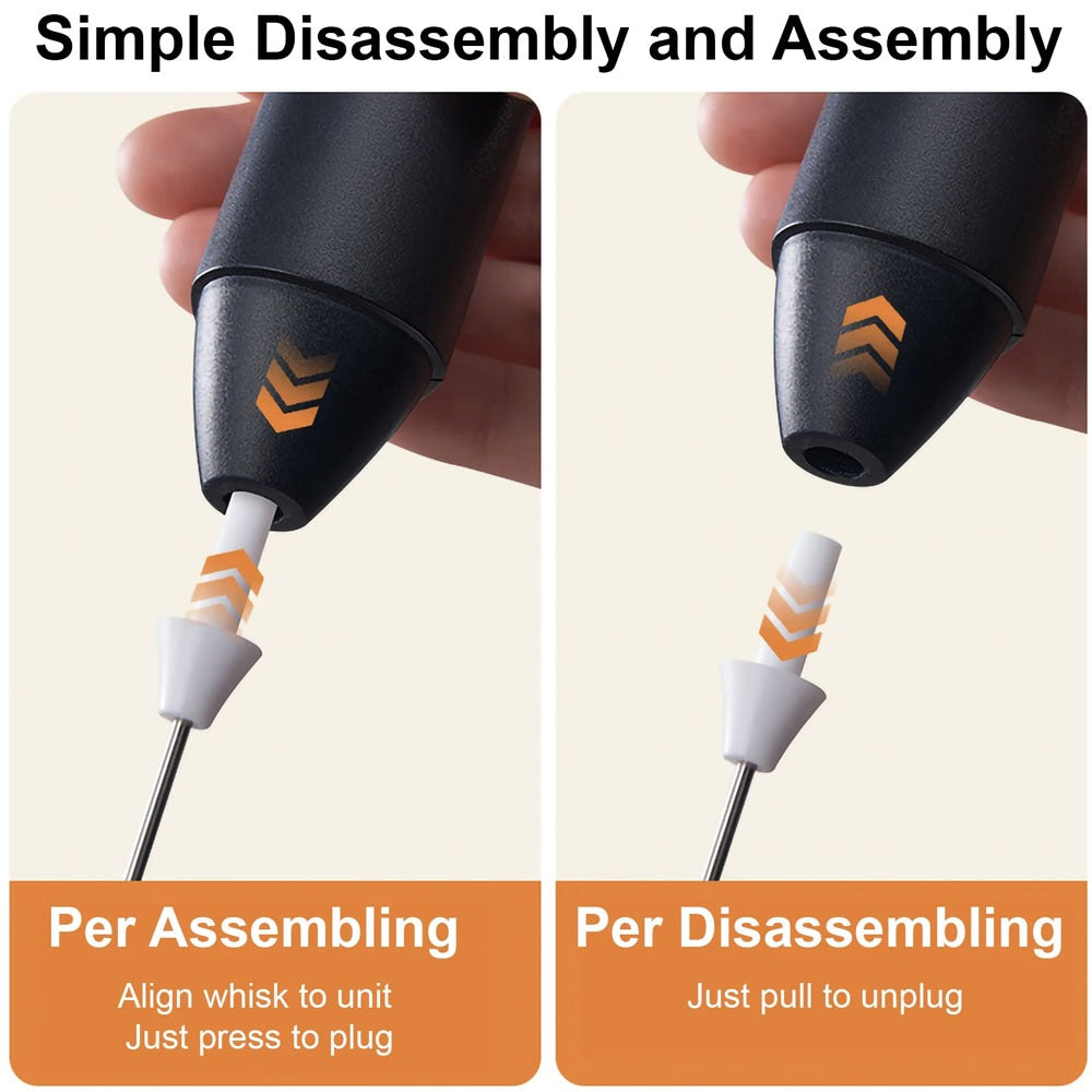USB Rechargeable Handheld Milk Frother with Stainless Steel Whisk