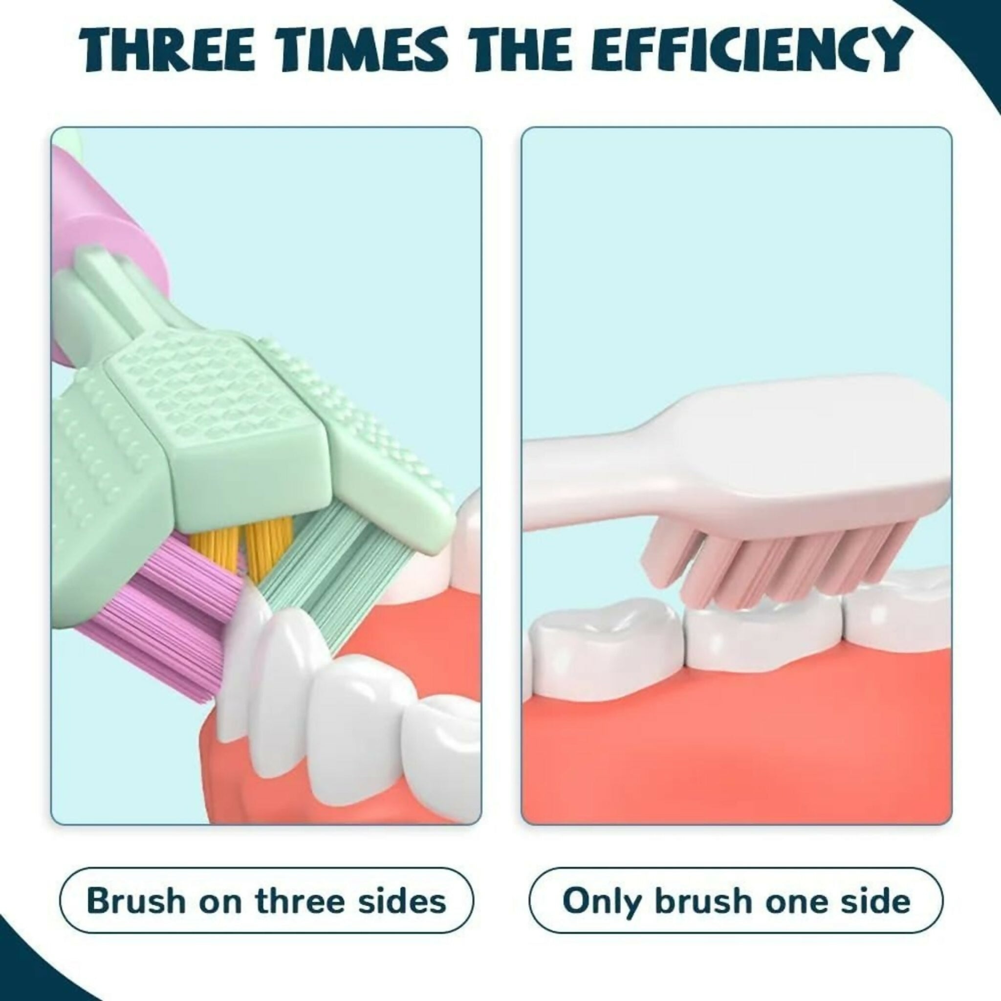 Three-Sided Ultra Soft Bristle Toothbrush