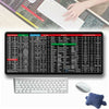 Shortcut Keyboard Mat 30×80cm, Anti-Slip, Office & Gaming Desk Pad