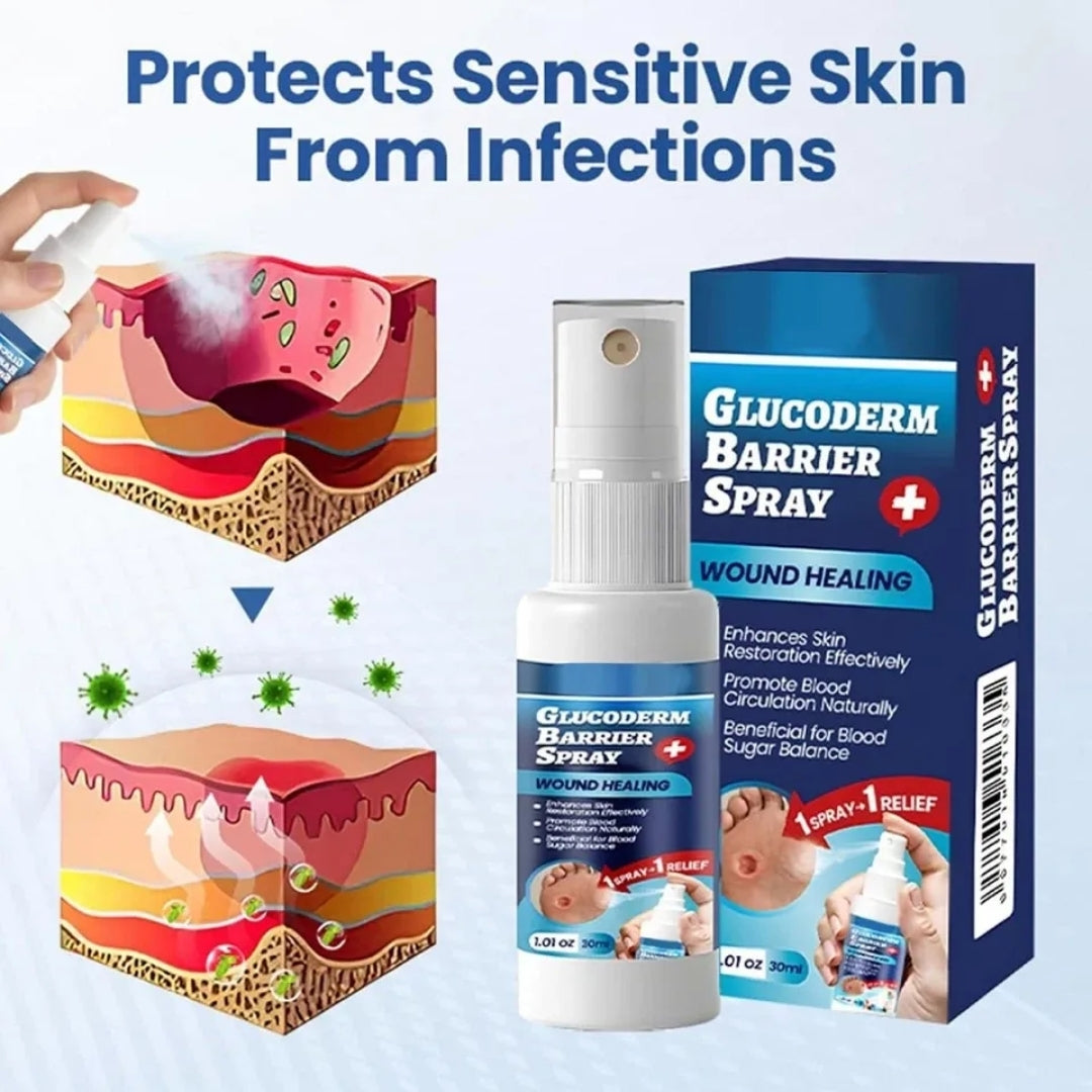 GlucoDerm Skin Barrier Spray,Easy Application Protective Formula - 30ml