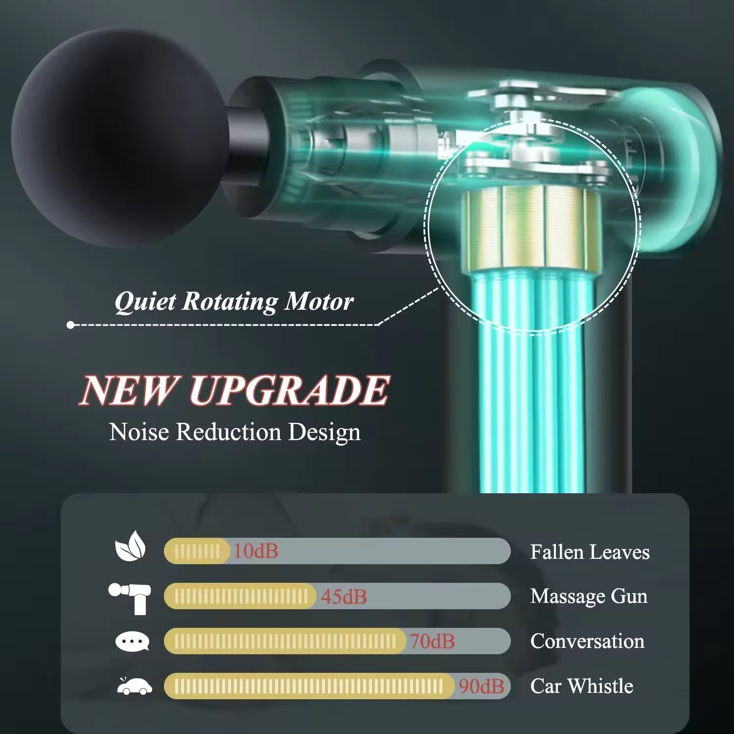Massage Gun, Mini Deep Tissue with 6 Speed Levels and 4 Massage Heads