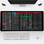 Shortcut Keyboard Mat 30×80cm, Anti-Slip, Office & Gaming Desk Pad