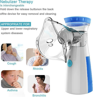 Portable Mesh Nebulizer Quiet Low Power Cell Operated Personal Respiratory Inhaler Providing Reliable Support
