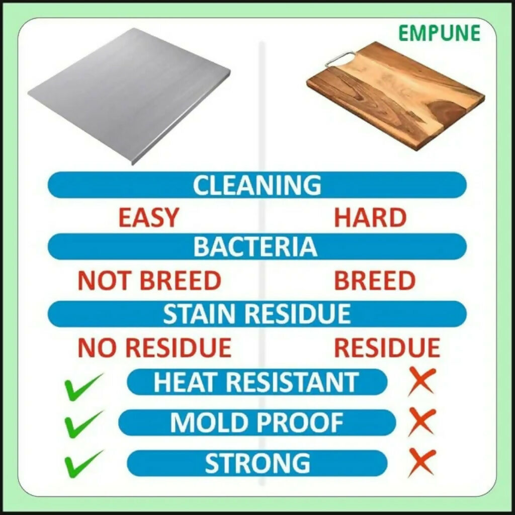 Stainless Steel Cutting Board, Durable, Hygienic & Easy to Clean – 41x33cm