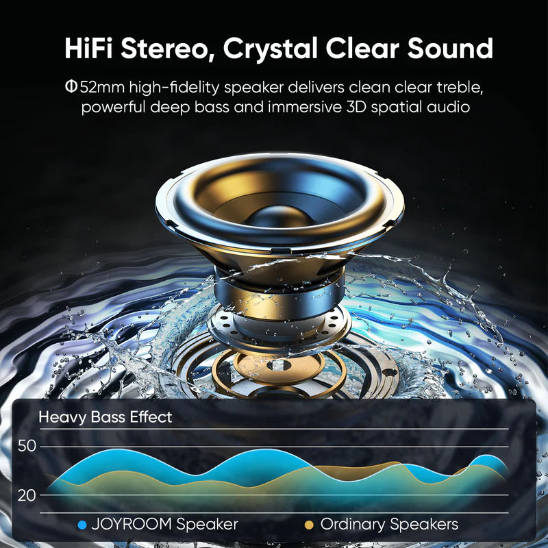 Speaker, JOYROOM JR ML03 RGB Bluetooth with HiFi Sound and LED Lights