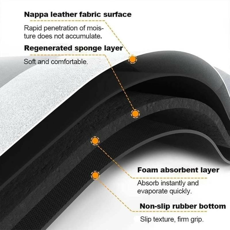Best Quality Quick-Dry Non-Slip Home Mat