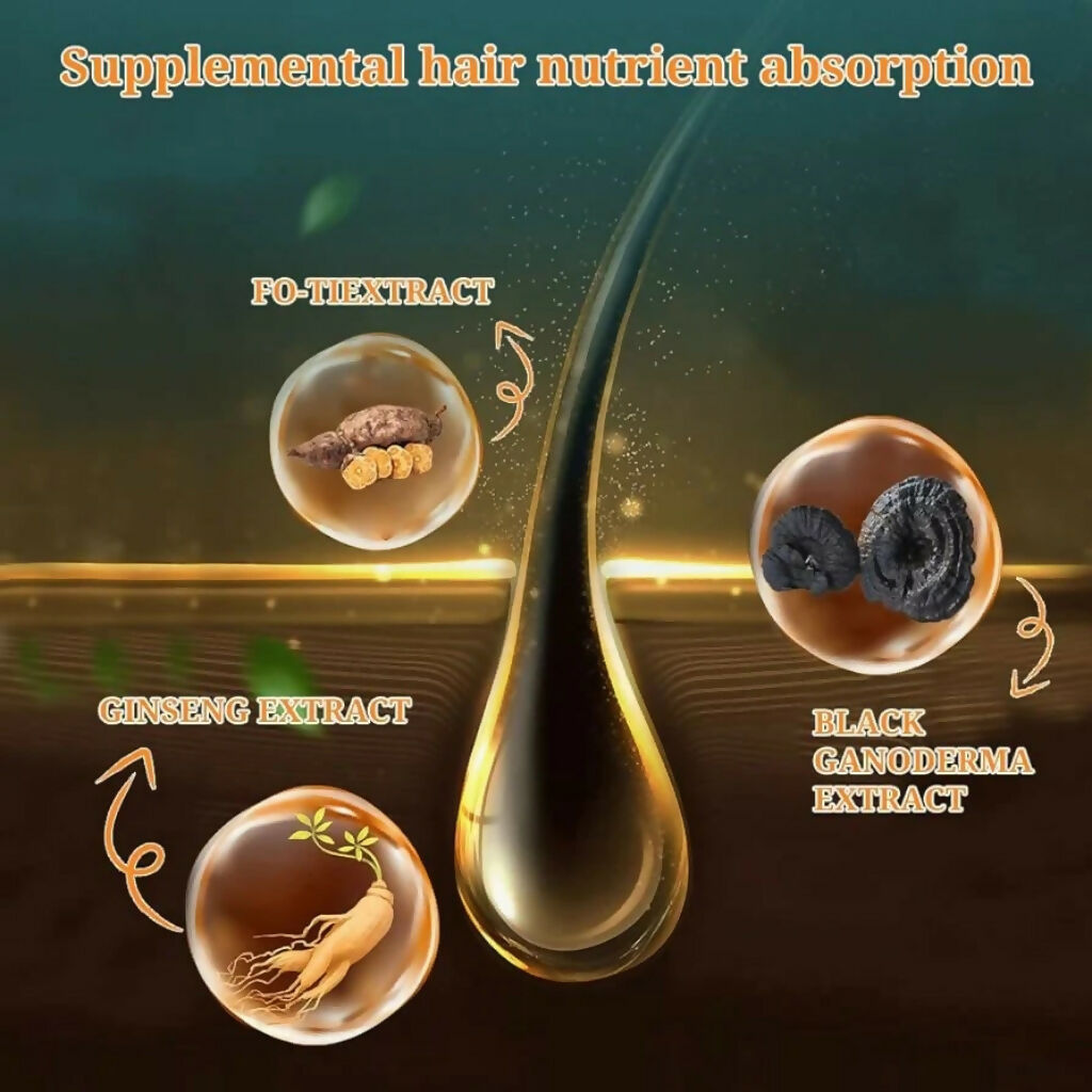 Drakkar Anti-Grey Hair Spray, Organic Ganoderma Essence, 30ML