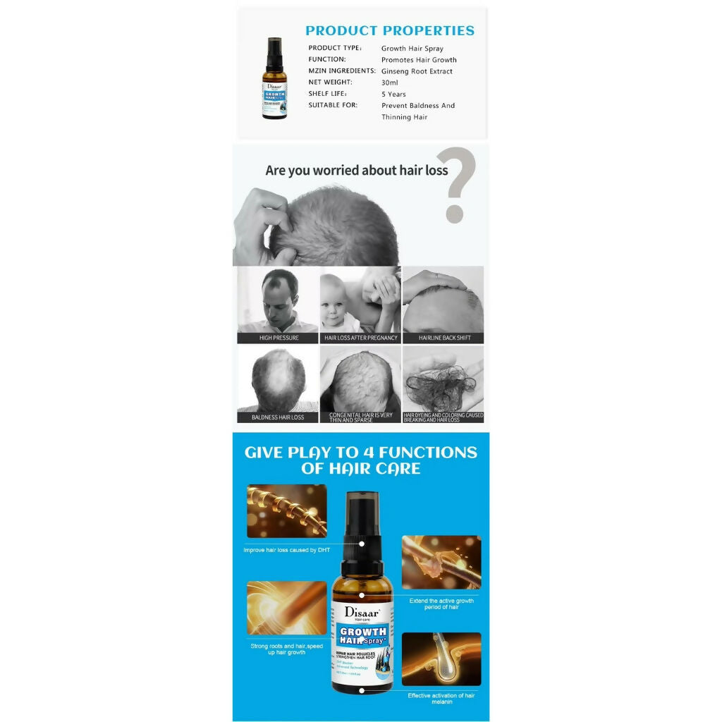 Natural Ginseng Root Hair Growth Spray, Anti-Hair Loss & Follicle Strengthening, 30ml