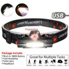 Rechargeable High Power LED Headlamp