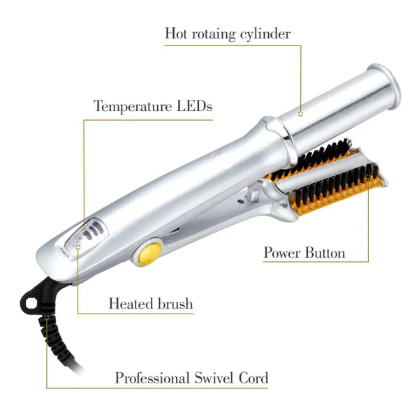 Hair Straightener, and Curling Iron with PTC Heating