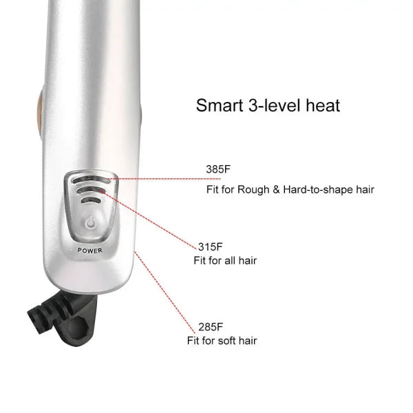 Hair Straightener, and Curling Iron with PTC Heating
