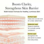 Arencia Vitamin C Booster Shot | Brightening & Skin Radiance Serum (30ml)