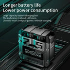 M25 Bluetooth 5.3 Wireless Earbuds, HiFi Sound, LED Battery Display