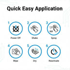 THREE GUYS Electronic Contact Cleaner Spray 450ml – Fast Drying Formula for Switches, Circuit Boards, Sensors & Electronics | German Engineered