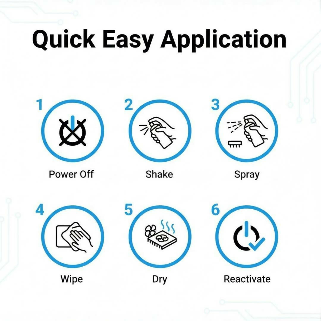 THREE GUYS Electronic Contact Cleaner Spray 450ml – Fast Drying Formula for Switches, Circuit Boards, Sensors & Electronics | German Engineered