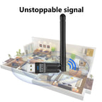 ALFA USB WiFi Adapter W114 with External Antenna for PC and Laptop