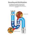 Multipurpose Drain Cleaner Pipeline Dredging Agent