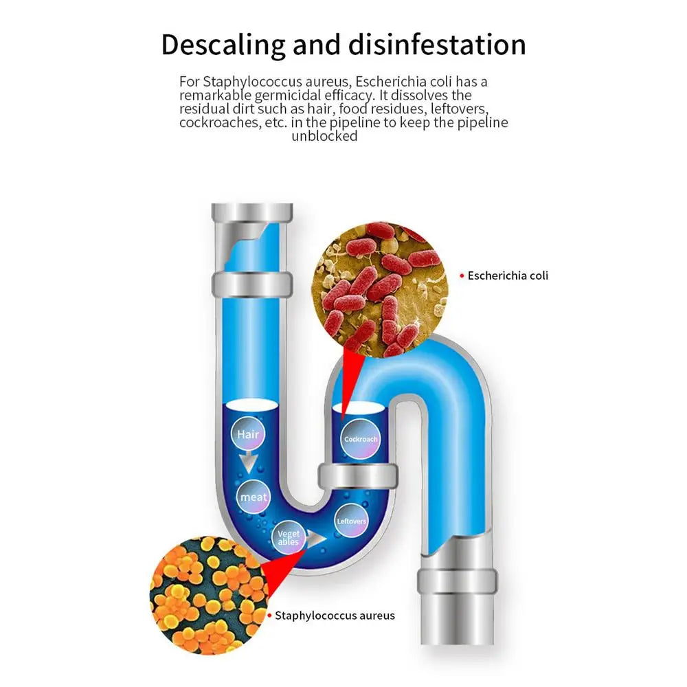 Multipurpose Drain Cleaner Pipeline Dredging Agent