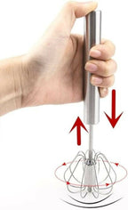 Hand Pressure Semi-Automatic Egg Beater