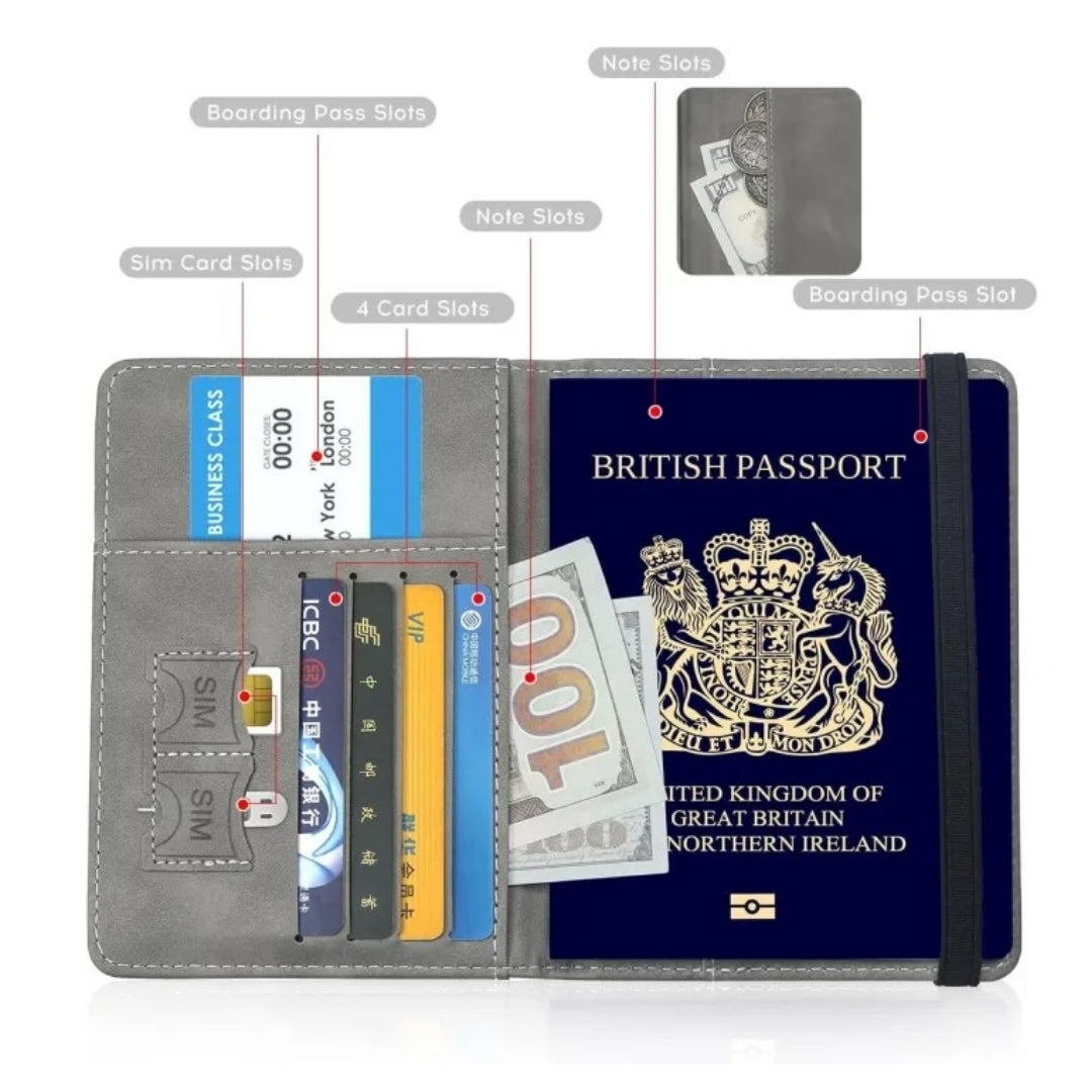 Travel Document Organizer Pakistan