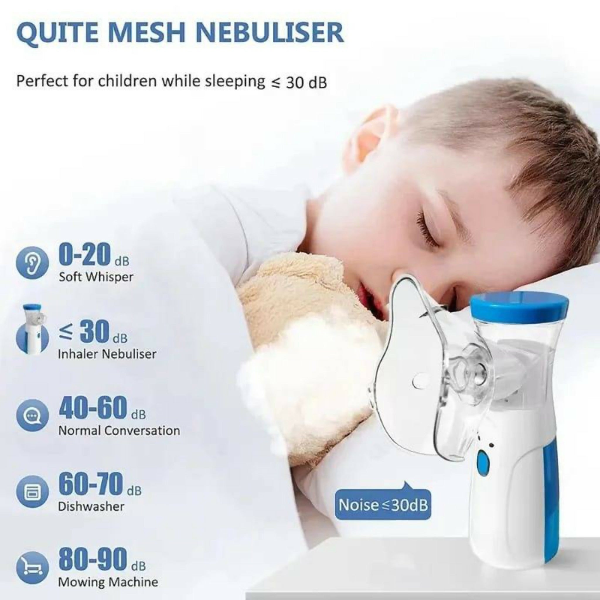 Portable Nebulizer for Asthma – Compact Nebulizer Machine for Kids & Adults | Portable Inhaler for Easy Breathing
