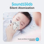 USB-powered nebulizer with masks, mouthpiece, and cable