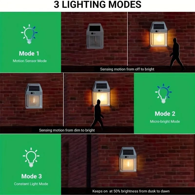Solar Powered Wall Light with Dusk to Dawn Sensor and Multiple Lighting Modes