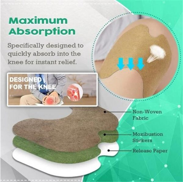Knee Pain Relief Patch, Joint Comfort Support