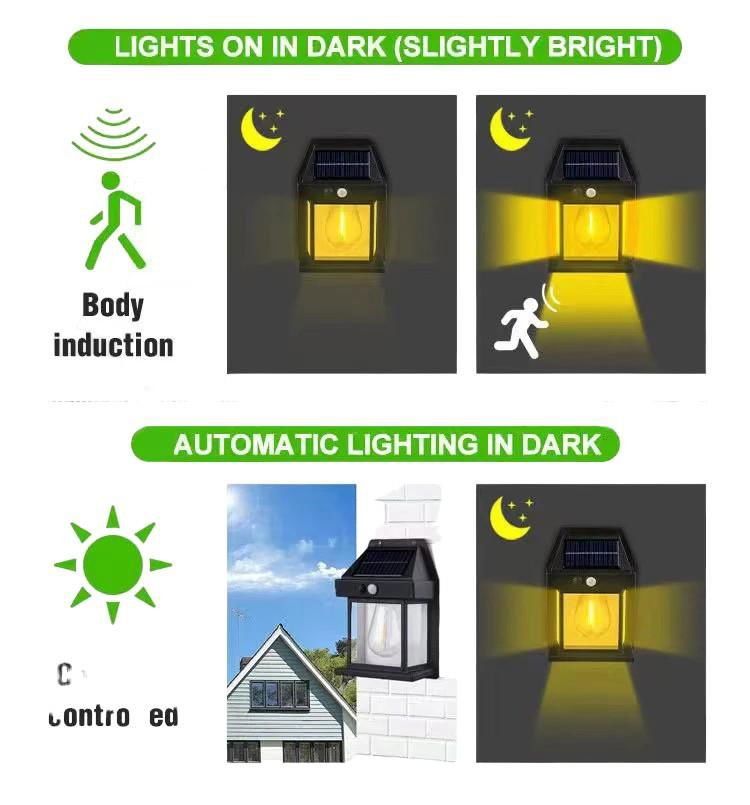 Solar Tungsten Filament Lamp, Outdoor Intelligent Induction Wall Lamp for Courtyard, Garden,