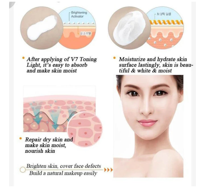 Bioaqua V7 Deep Hydration Moisturizing Cream 50g