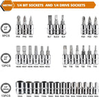 Professional Socket Wrench, with Ratchet Handle, Tool Set