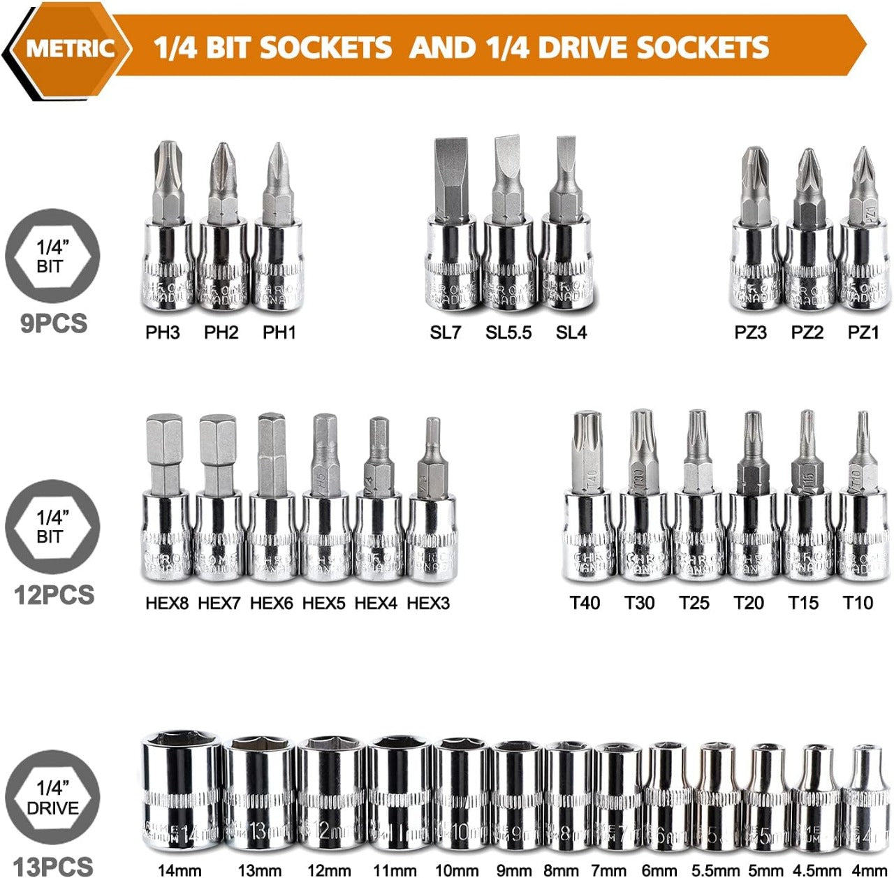 Professional Socket Wrench, with Ratchet Handle, Tool Set