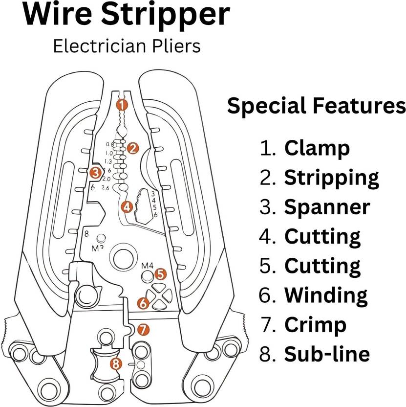 Electric Plass, Foldable 8 in 1 Wire Stripping Tool Multi Function