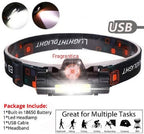 Rechargeable LED Headlamp, Waterproof Dual Mode with Magnetic Base