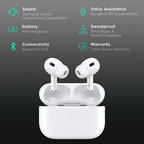 AirPods Pro 2nd Generation