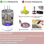 Makeup Brush Cleaner & Dryer