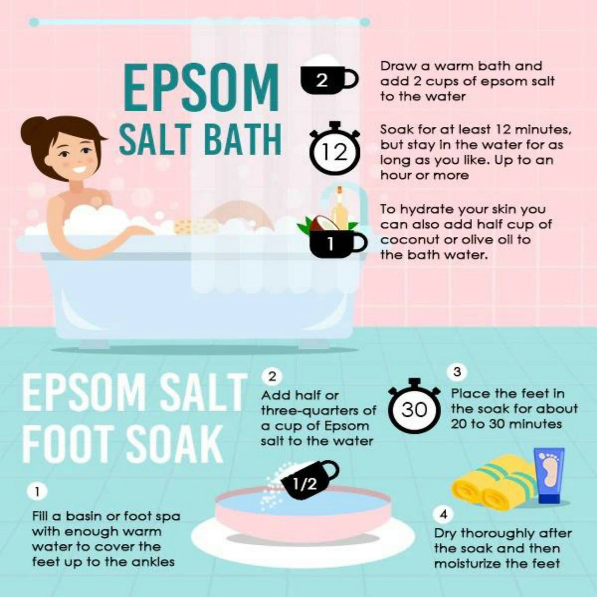 1Kg Epsom Salt – Natural Mineral Fertilizer for Plants, Beauty & Household Use