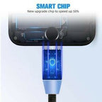 Micro USB, Type-C & iPhone