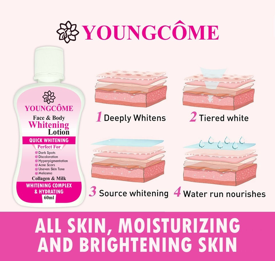 YOUNGCOME Face & Body Whitening Lotion, 60ml Underarm & Body Brightening Cream