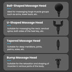 Massage Gun, High Power Muscle, with 4 Interchangeable Heads