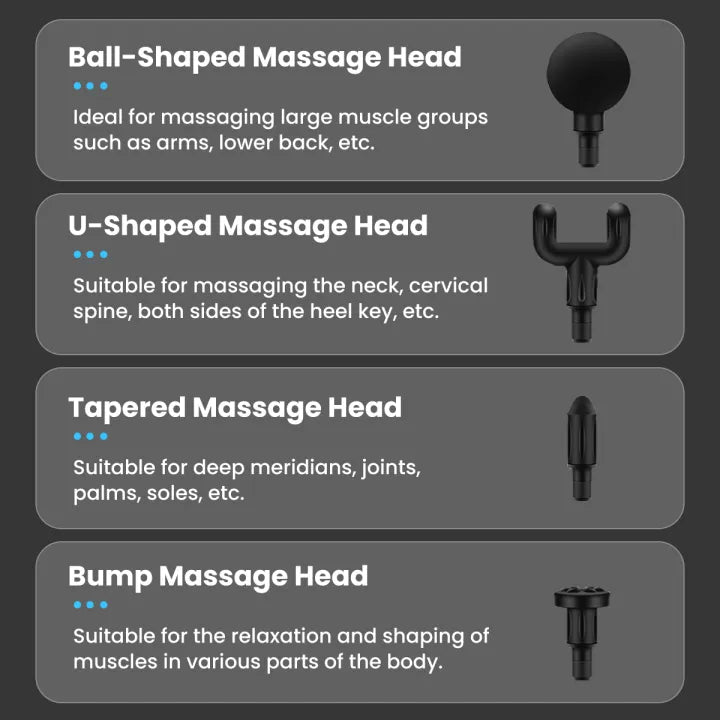 Massage Gun, High Power Muscle, with 4 Interchangeable Heads