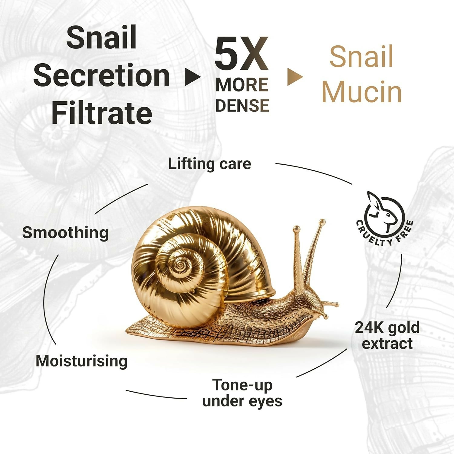 Gold Snail Eye Cream
