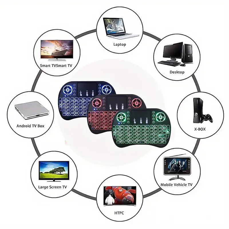 i8 2.4G Mini Wireless Keyboard with Touchpad