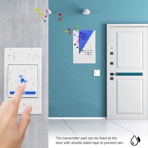 Luckaram Intelligent Wireless Remote Control Door Bell