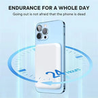 Power Bank, Apple Magsafe Wireless For Iphone, 5000mah 20w